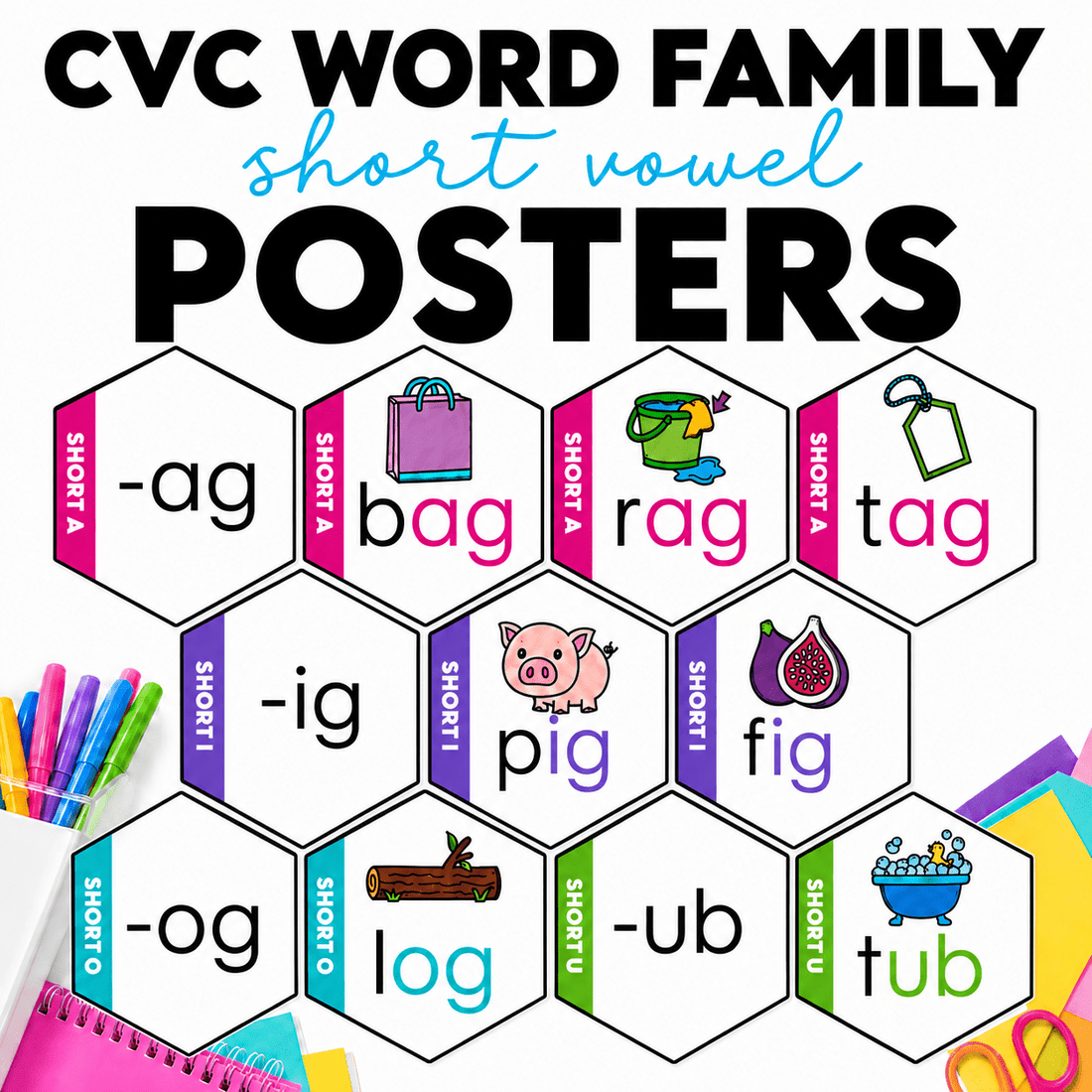 How to Teach CVC Word Families with Posters and Word Walls - Hot Chocolate Teachables
