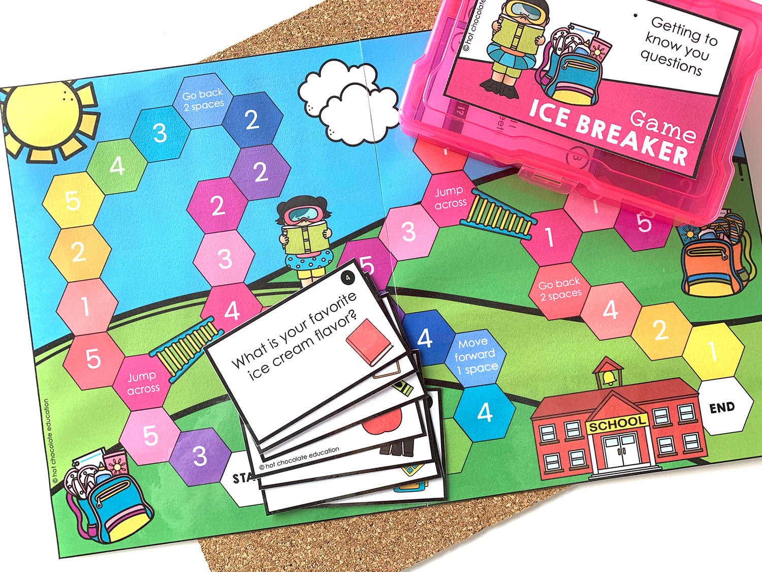 Teacher Favorites - Hot Chocolate Teachables