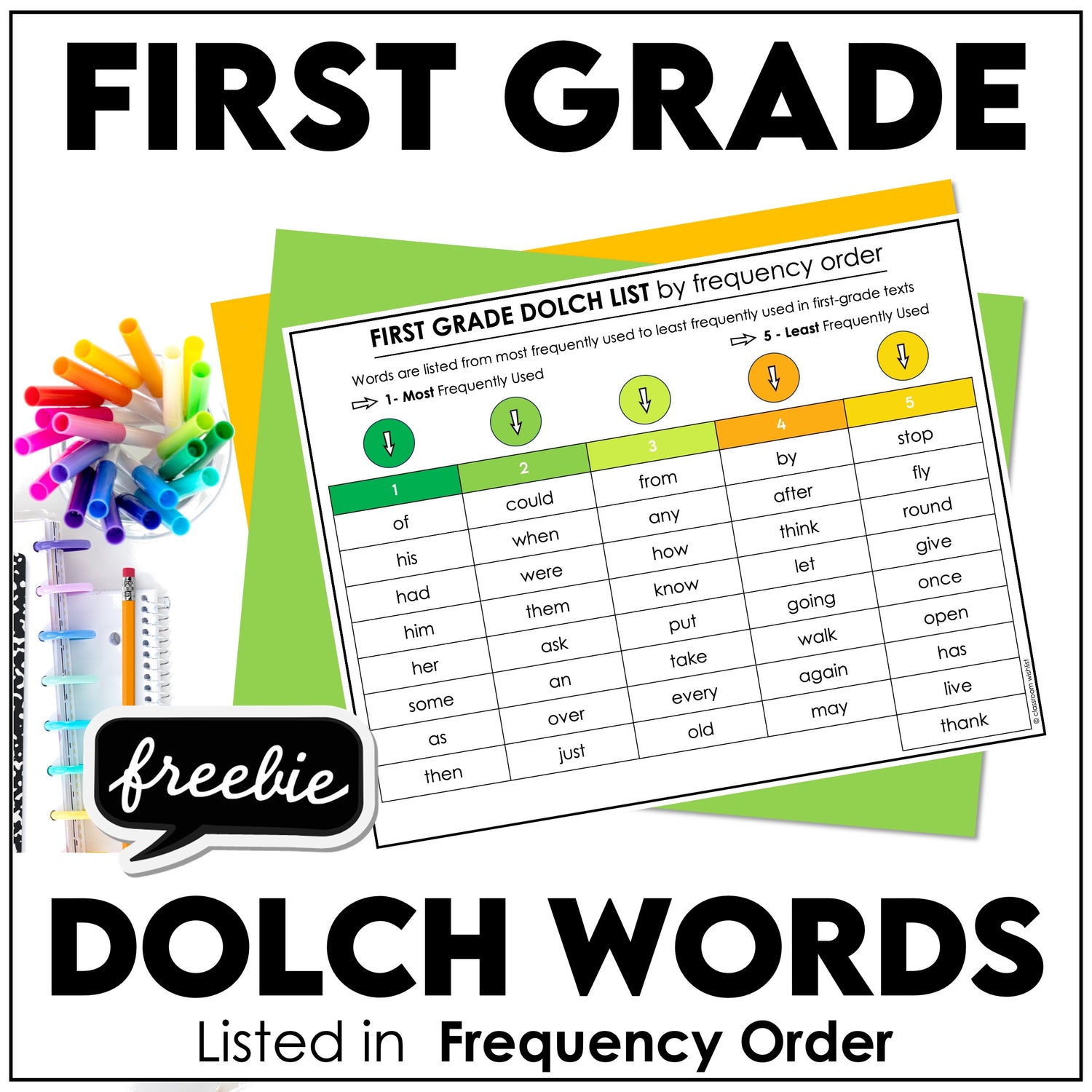 Hot Chocolate Teachables