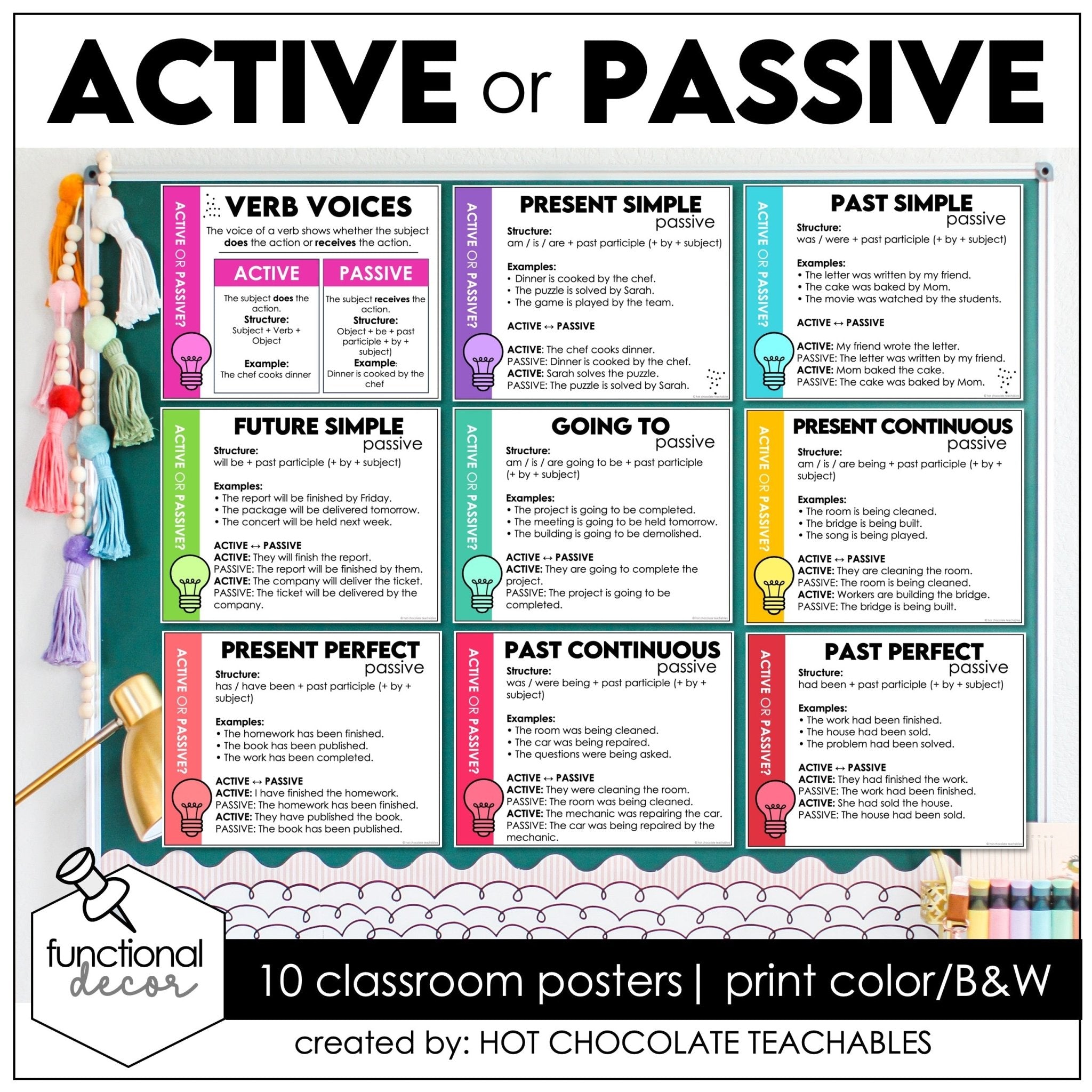 Active & Passive Voice Posters – All Tenses ESL Grammar Anchor Charts - Hot Chocolate Teachables