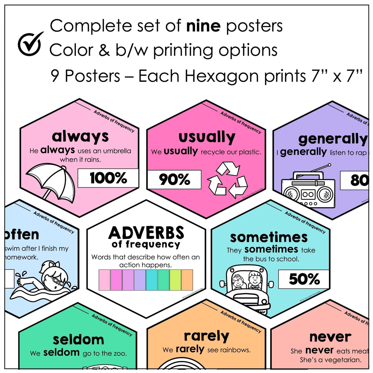 Adverbs of Frequency Posters – Pastel ESL Anchor Charts - Hot Chocolate Teachables