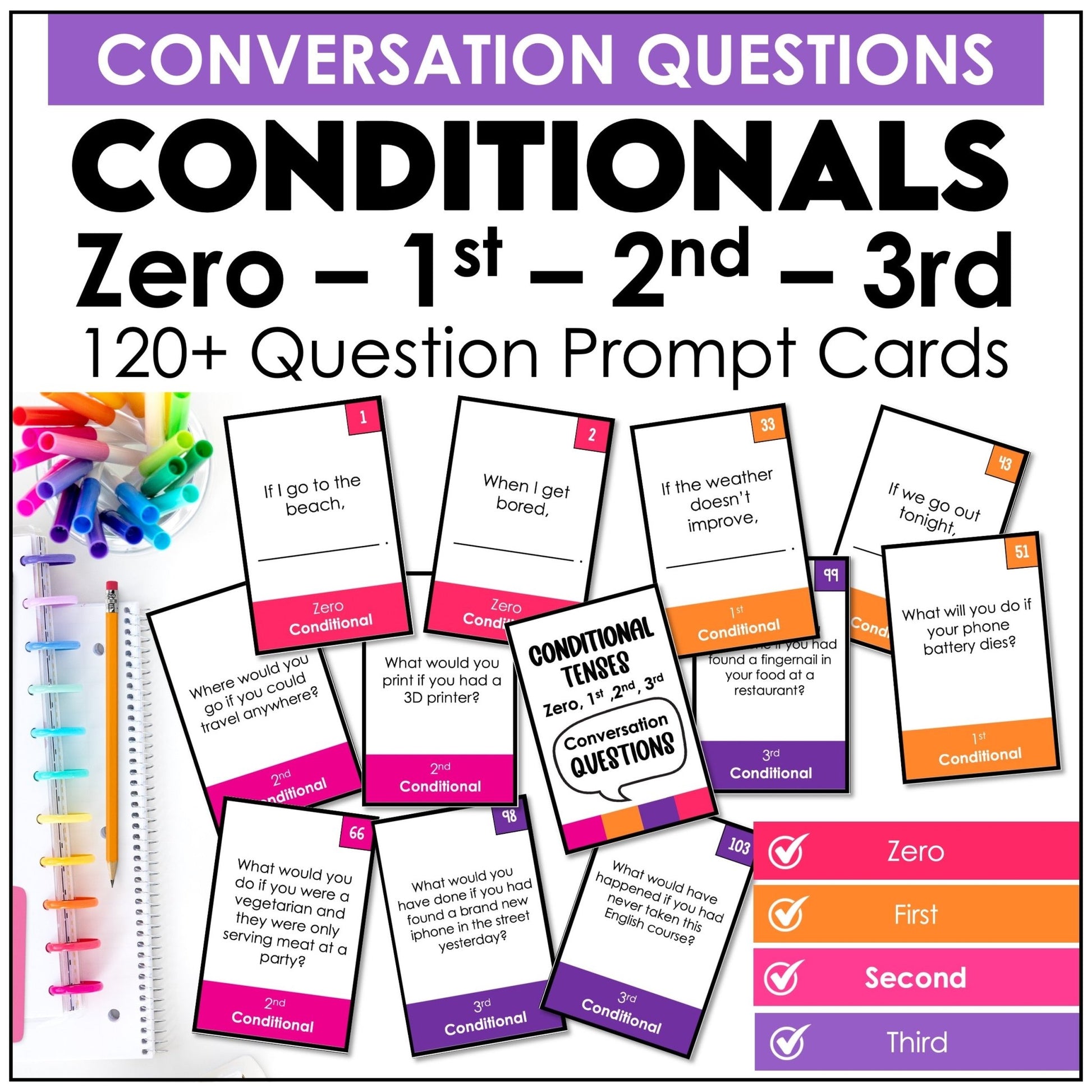 Conditional Tenses: Question Cards for Speaking Practice (Zero, 1st, 2nd, 3rd) - Hot Chocolate Teachables
