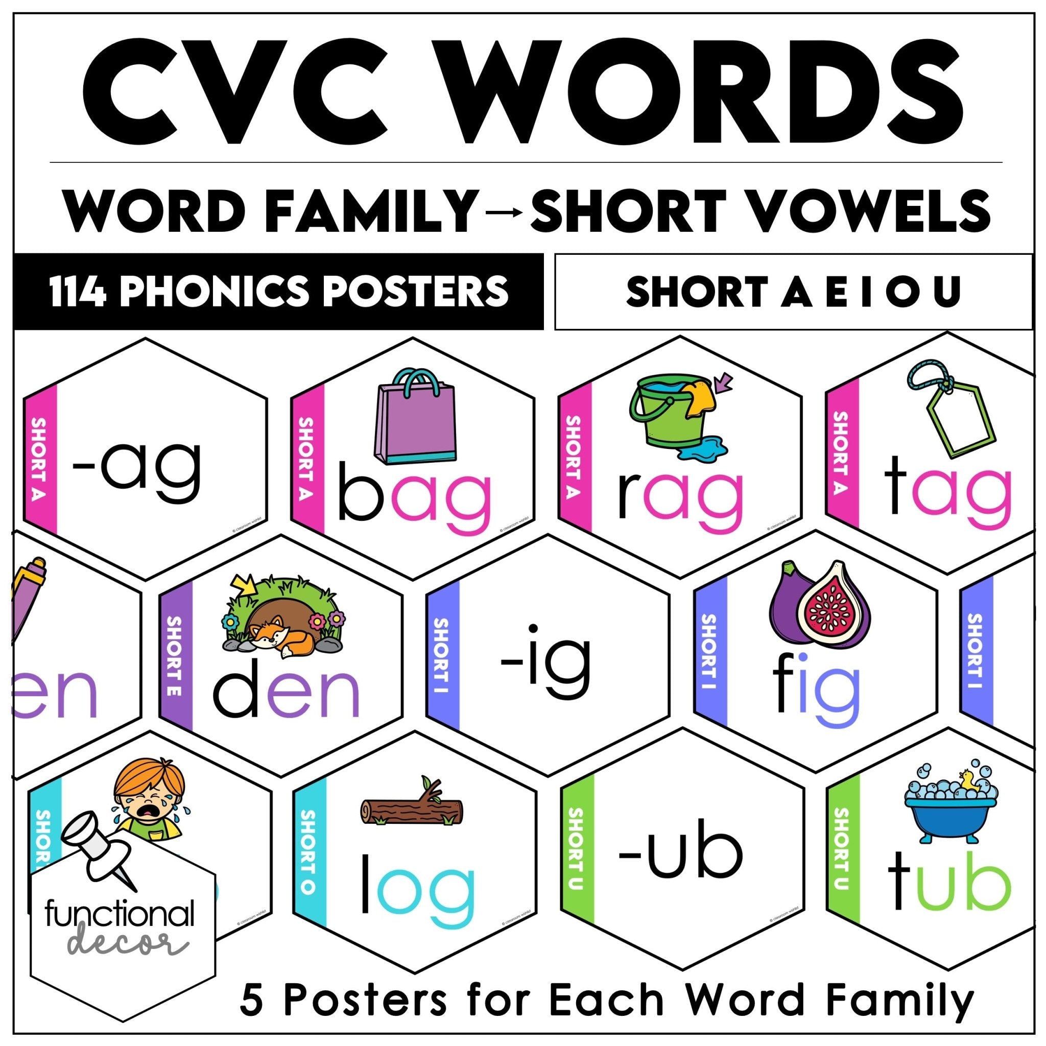 CVC Word Family Posters – 114 Short Vowel Phonics Word Wall Printables - Hot Chocolate Teachables
