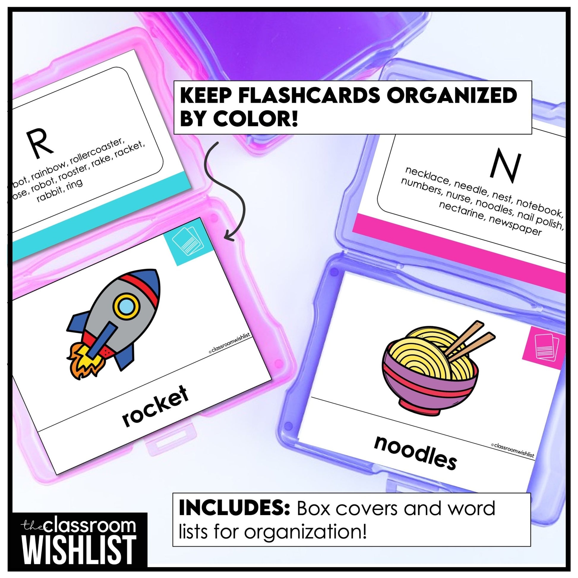 ESL Alphabet Flashcards - Beginning Sound Vocabulary Cards + Picture Dictionary - Hot Chocolate Teachables