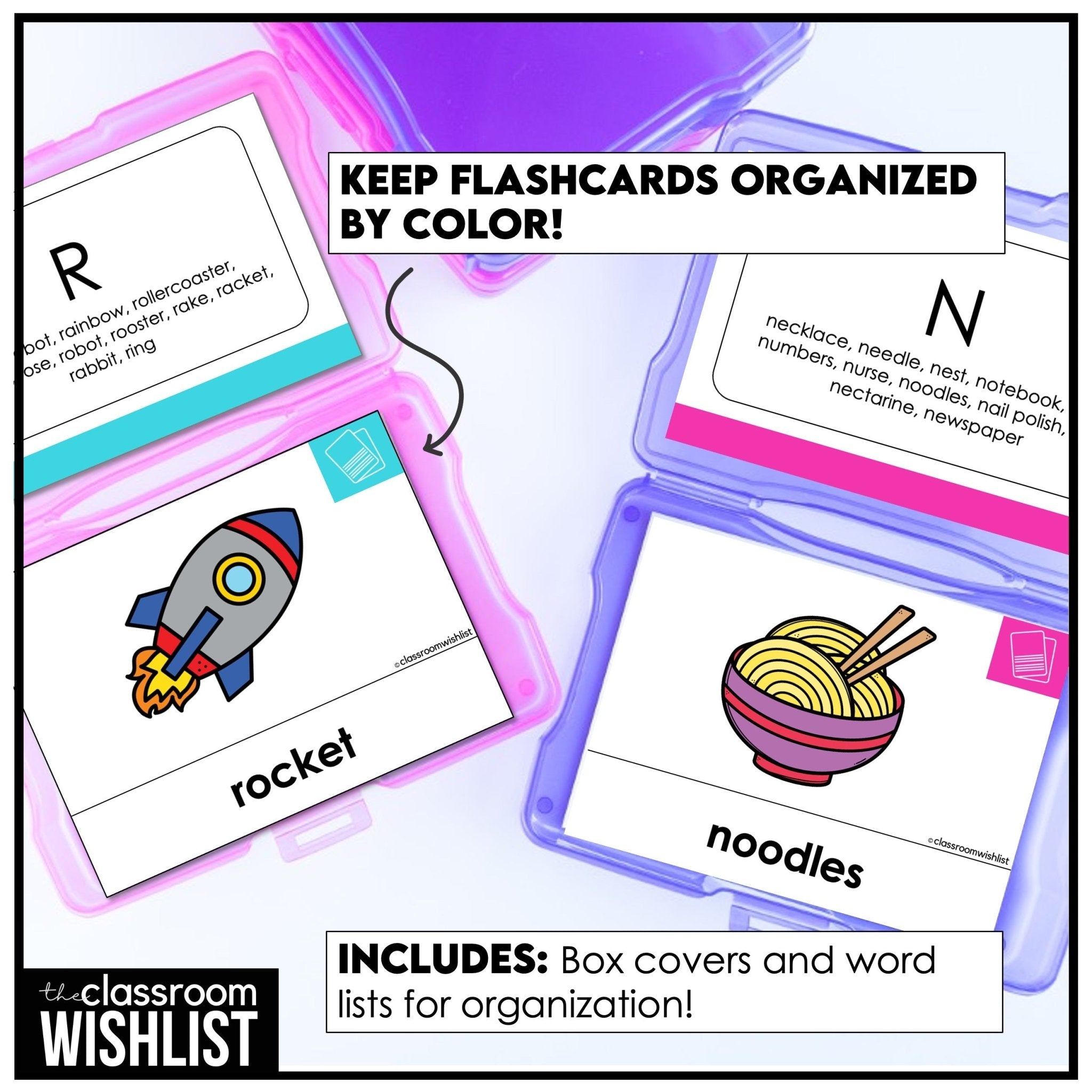 ESL Alphabet Flashcards - Beginning Sound Vocabulary Cards + Picture Dictionary - Hot Chocolate Teachables