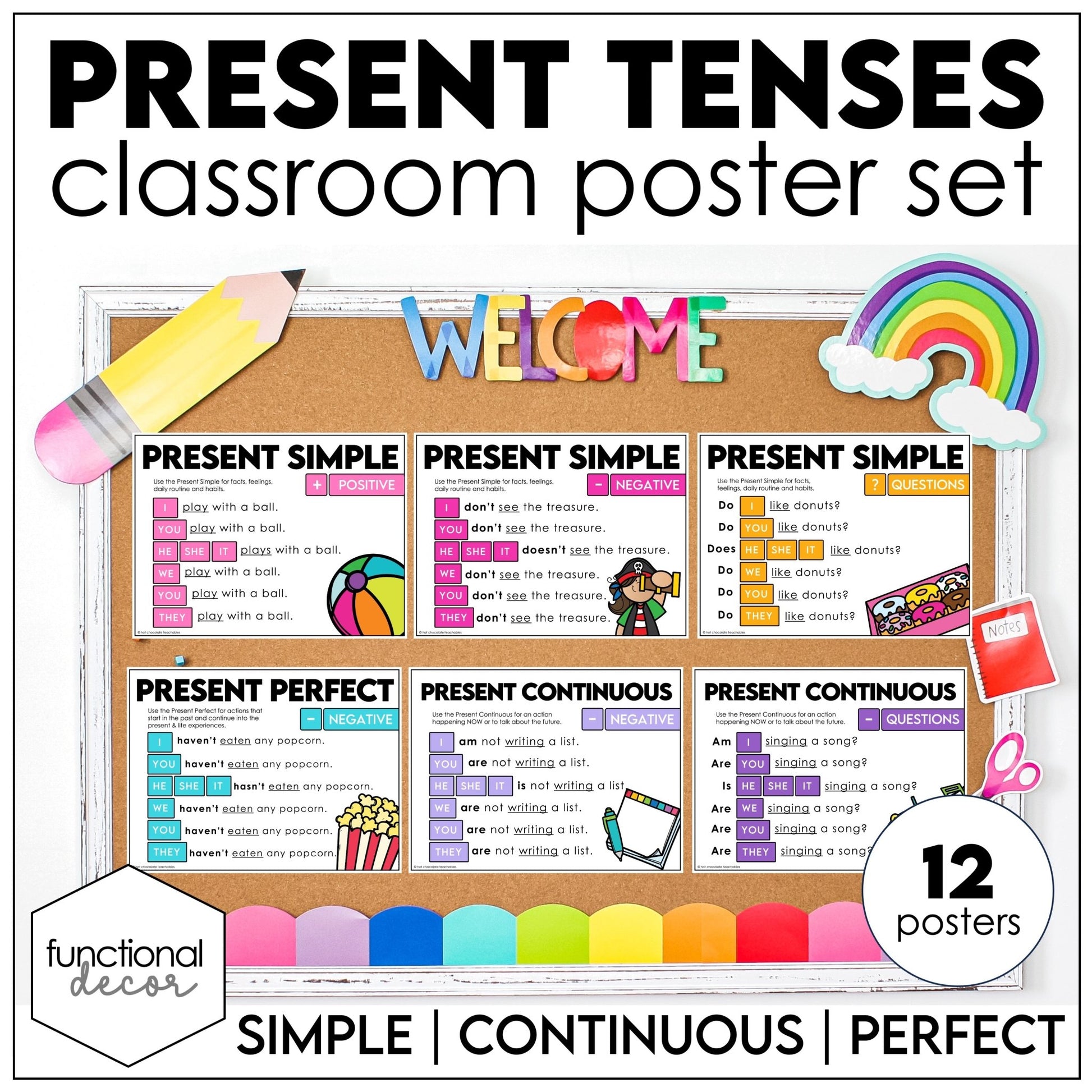 ESL Grammar Posters: Present Tenses - Simple, Continuous, Perfect - Hot Chocolate Teachables