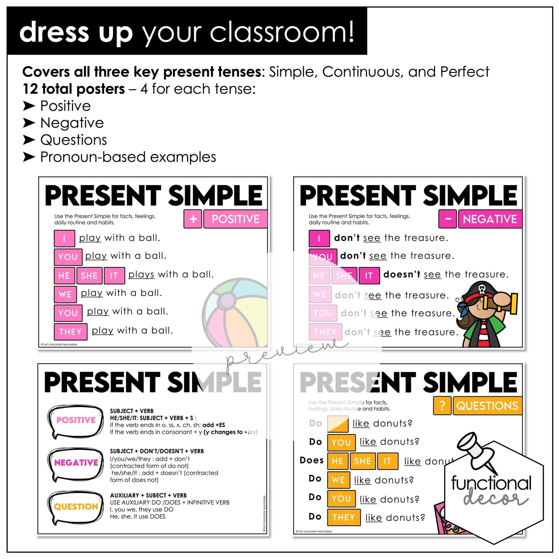 ESL Grammar Posters: Present Tenses - Simple, Continuous, Perfect - Hot Chocolate Teachables