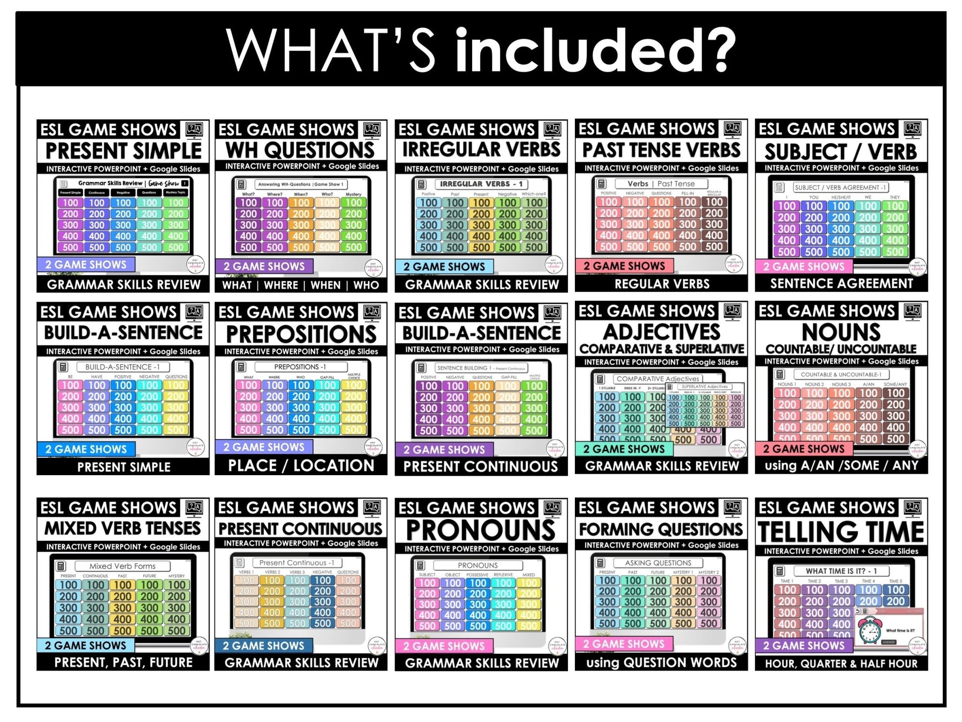 ESL GRAMMAR SKILLS BUNDLE - 30 Jeopardy Style Digital Game Shows - Hot Chocolate Teachables
