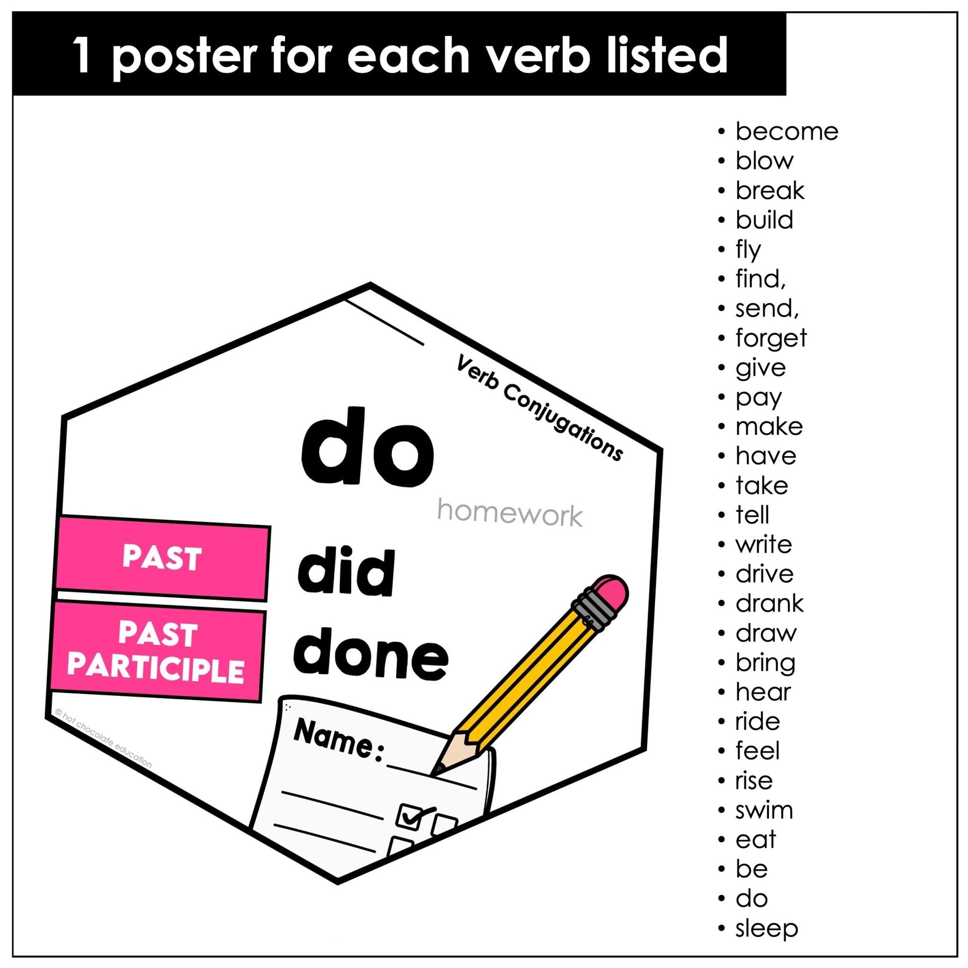 ESL Past Tense Irregular Verb Posters | Bulletin Board Display - Word Wall - Hot Chocolate Teachables