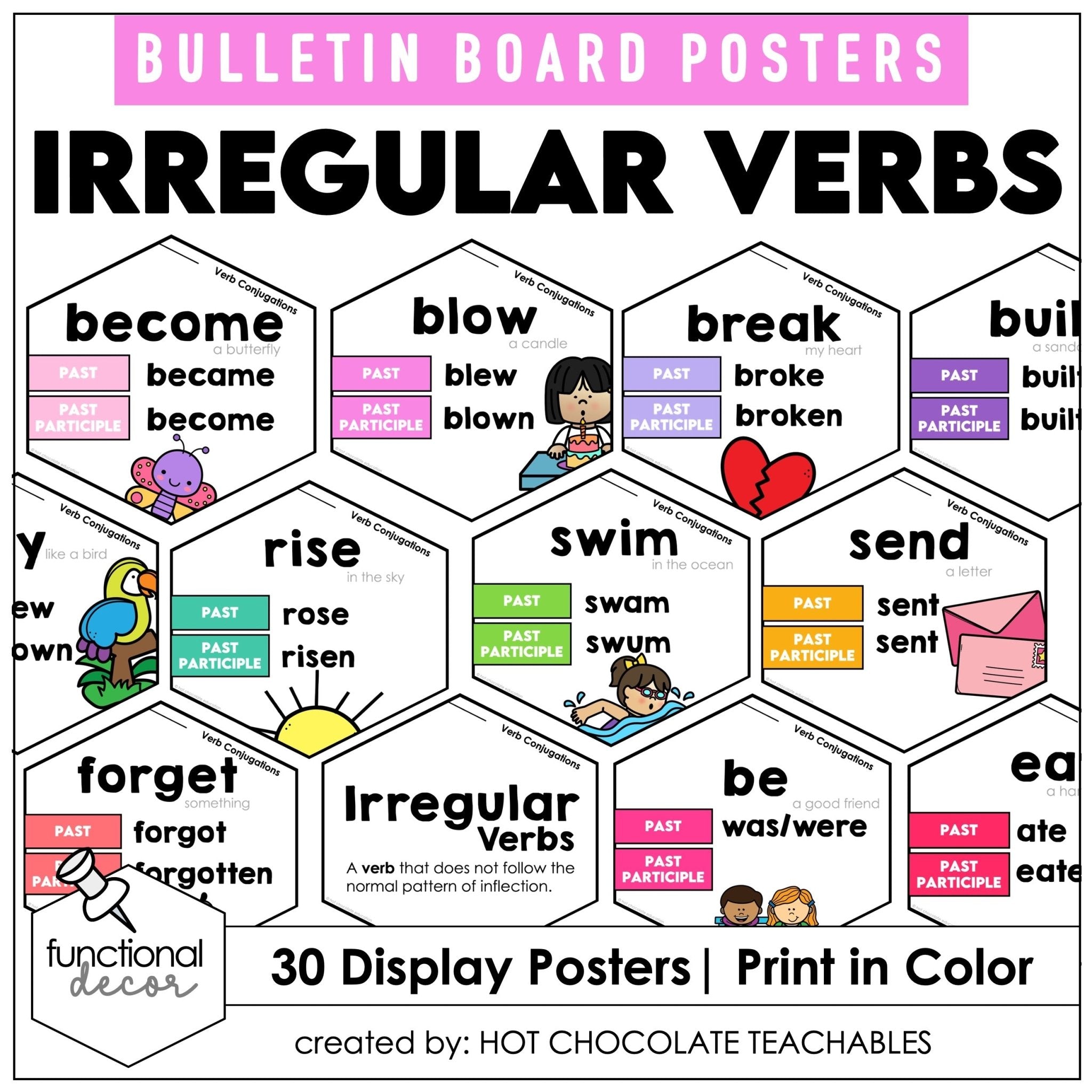 ESL Past Tense Irregular Verb Posters | Bulletin Board Display - Word Wall - Hot Chocolate Teachables