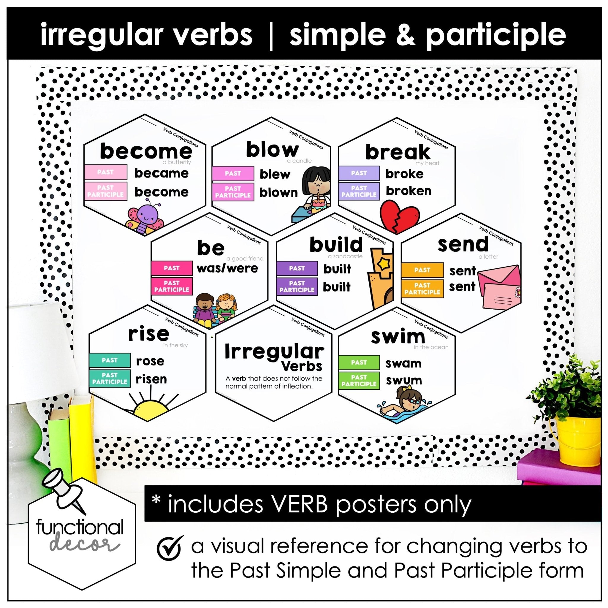 ESL Past Tense Irregular Verb Posters | Bulletin Board Display - Word Wall - Hot Chocolate Teachables