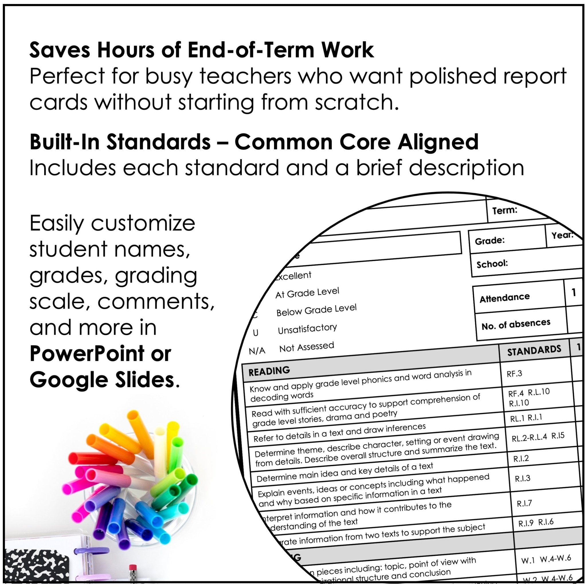 FOURTH Grade Editable Report Card Templates with Common Core Aligned Standards - Hot Chocolate Teachables