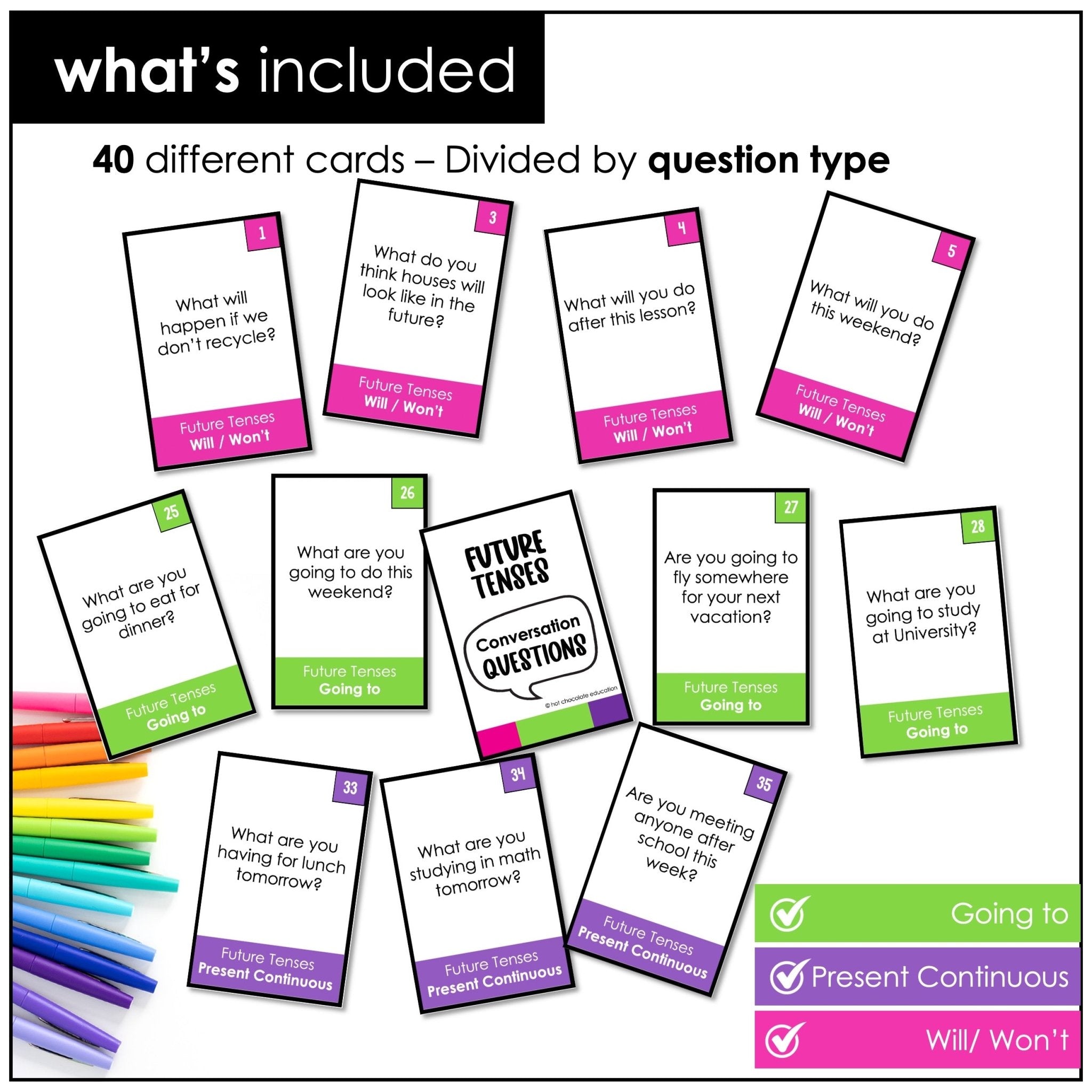 Future Tenses ESL Conversation Cards - Going To, Will/Won't - Hot Chocolate Teachables