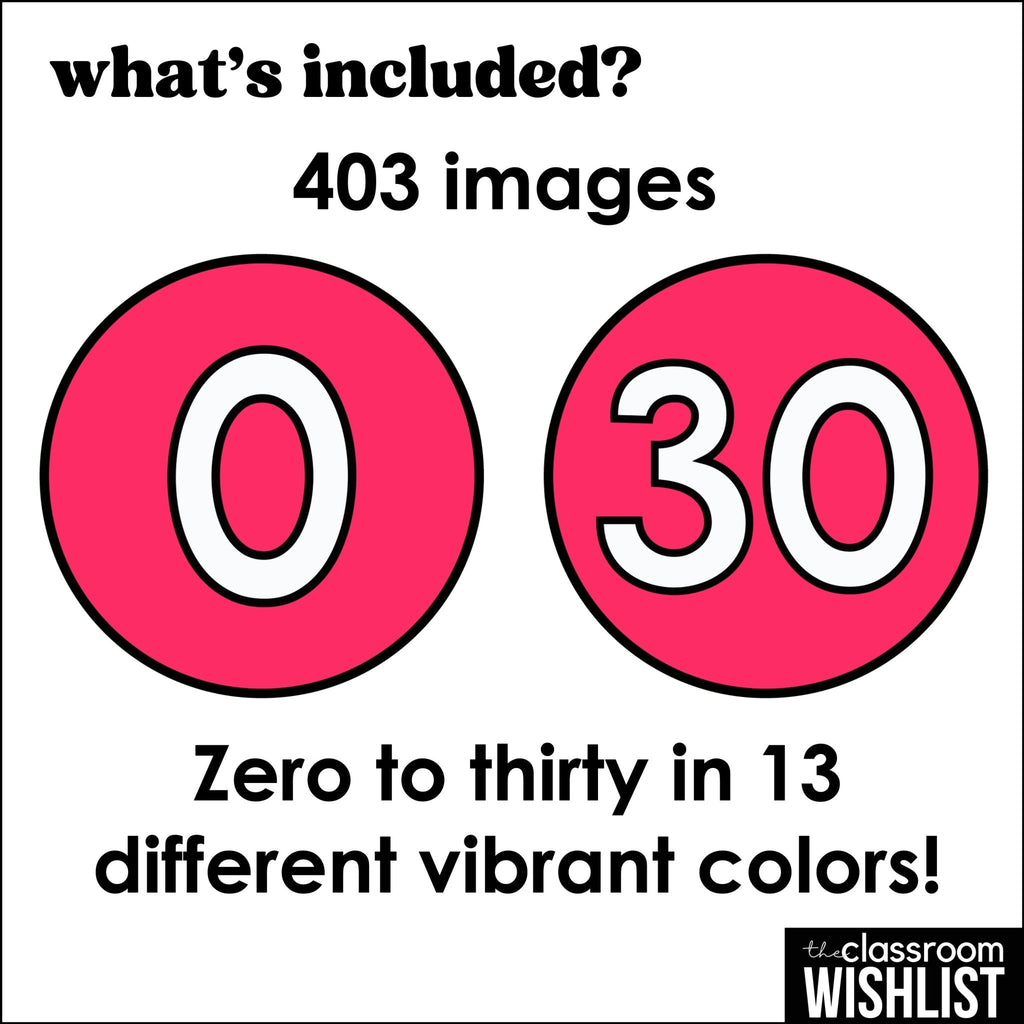 Moveable Number Images 0 - 30 | Rainbow Numbers Counting Clipart - 403 images - Hot Chocolate Teachables