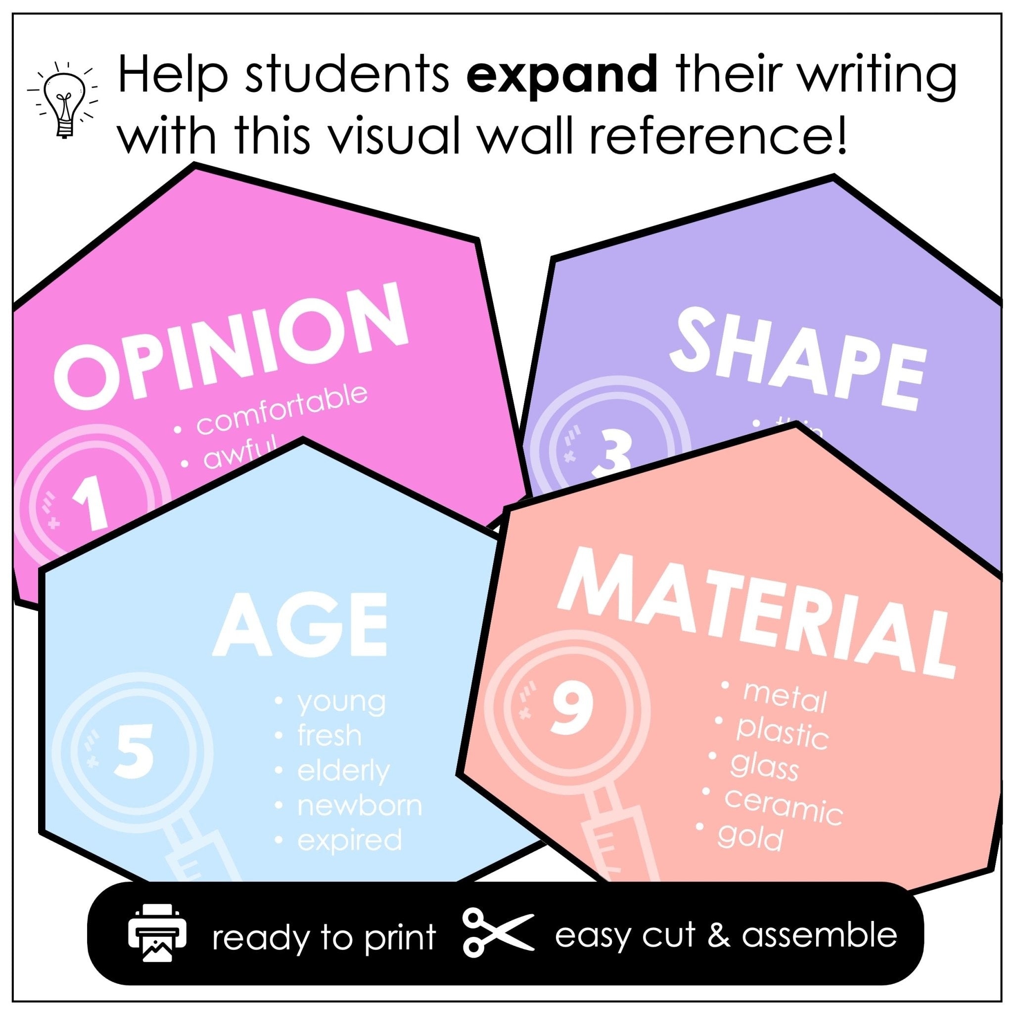 Order of Adjectives Posters – Pastel Grammar Anchor Charts - Hot Chocolate Teachables
