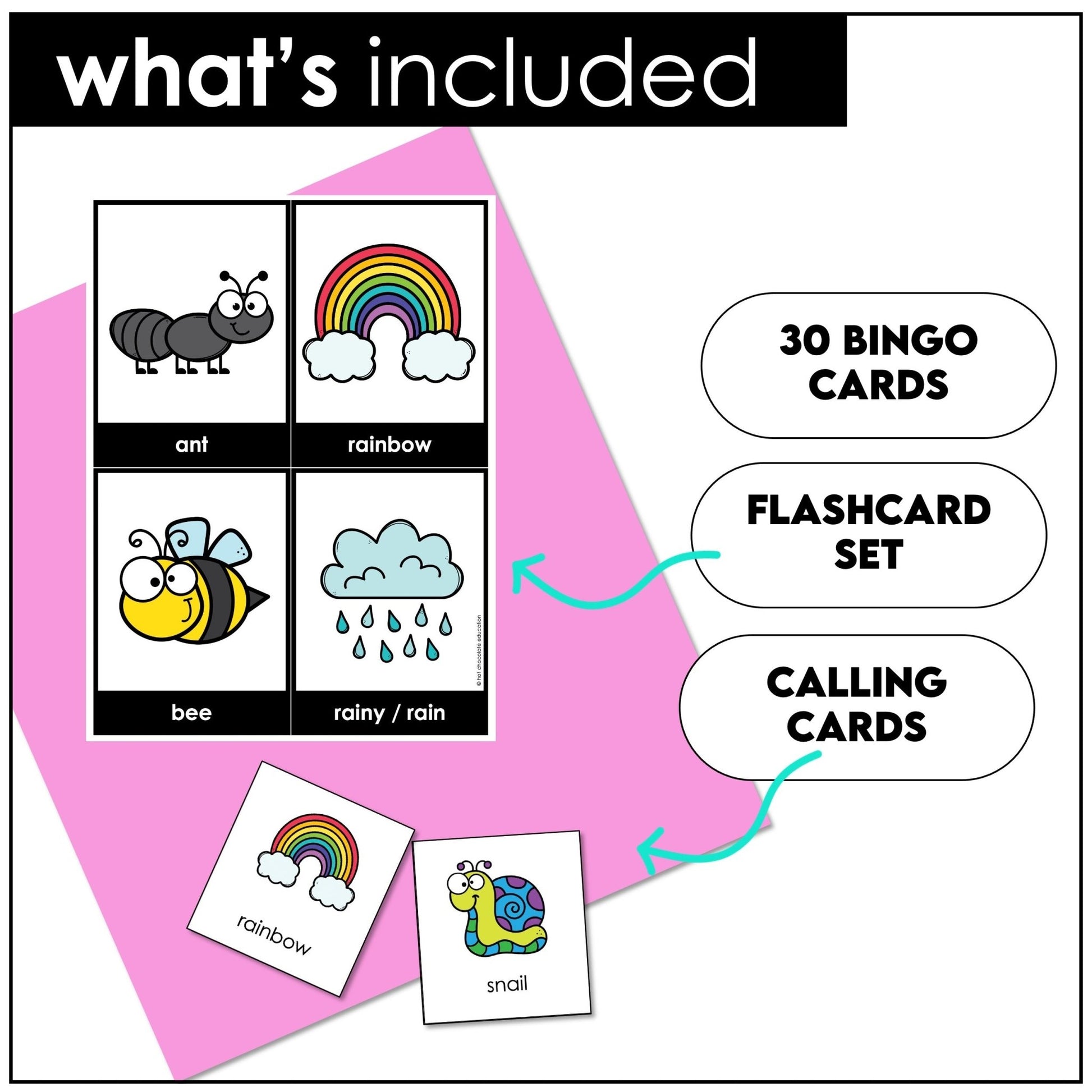 Spring Easter Bingo Game – Vocabulary Activity with Flashcards - Hot Chocolate Teachables