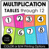 Times Tables 1 through 12 Multiplication Math Posters - Bulletin Board Display - Hot Chocolate Teachables