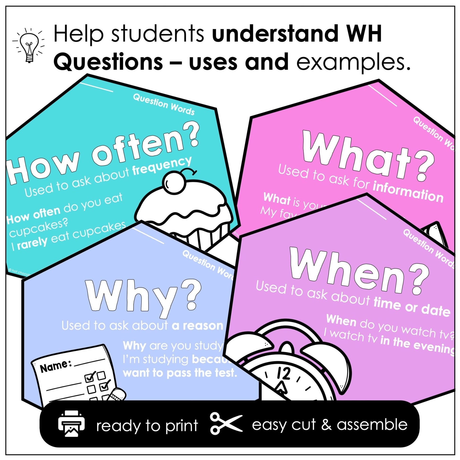 WH Question Word Posters – Pastel ESL Grammar Bulletin Board - Hot Chocolate Teachables