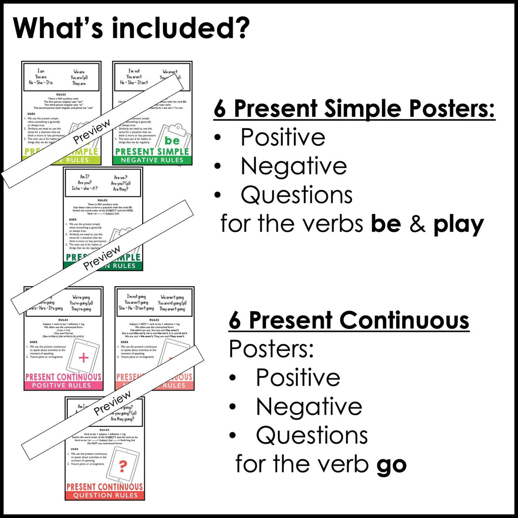 ESL Grammar Posters: Functional Classroom Printables - BRIGHTS - Hot Chocolate Teachables