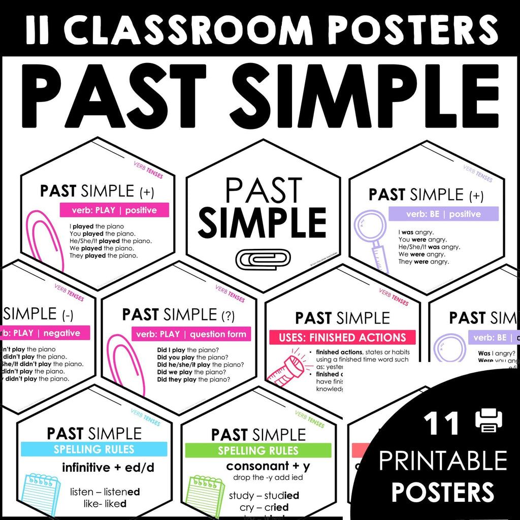 ESL Grammar Posters: PAST SIMPLE Tense - Examples, Uses & Spelling - Hot Chocolate Teachables