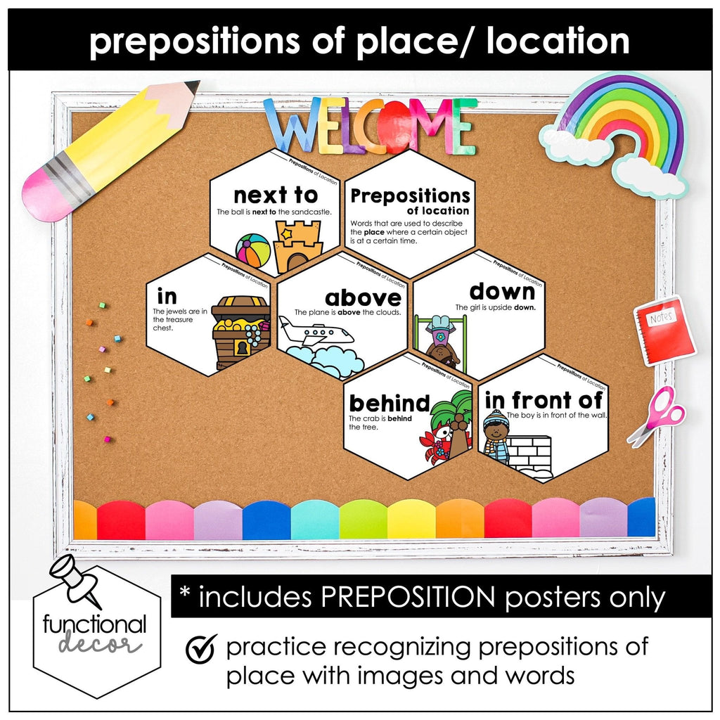 ESL Prepositions of Place / Location Posters Bulletin Board Display - Word Wall - Hot Chocolate Teachables