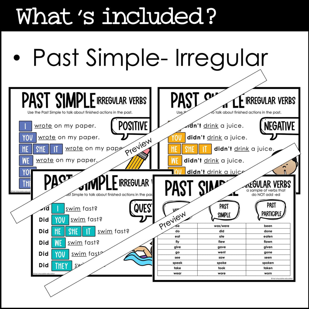 ESL Present & Past Tense Verb Conjugation Posters BUNDLE : Simple, Continuous, Perfect - Hot Chocolate Teachables