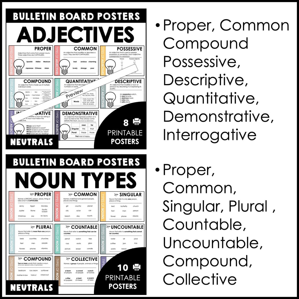 Grammar Poster Bundle - Parts of Speech - Verbs - Nouns - Pronouns - Adjectives - Hot Chocolate Teachables