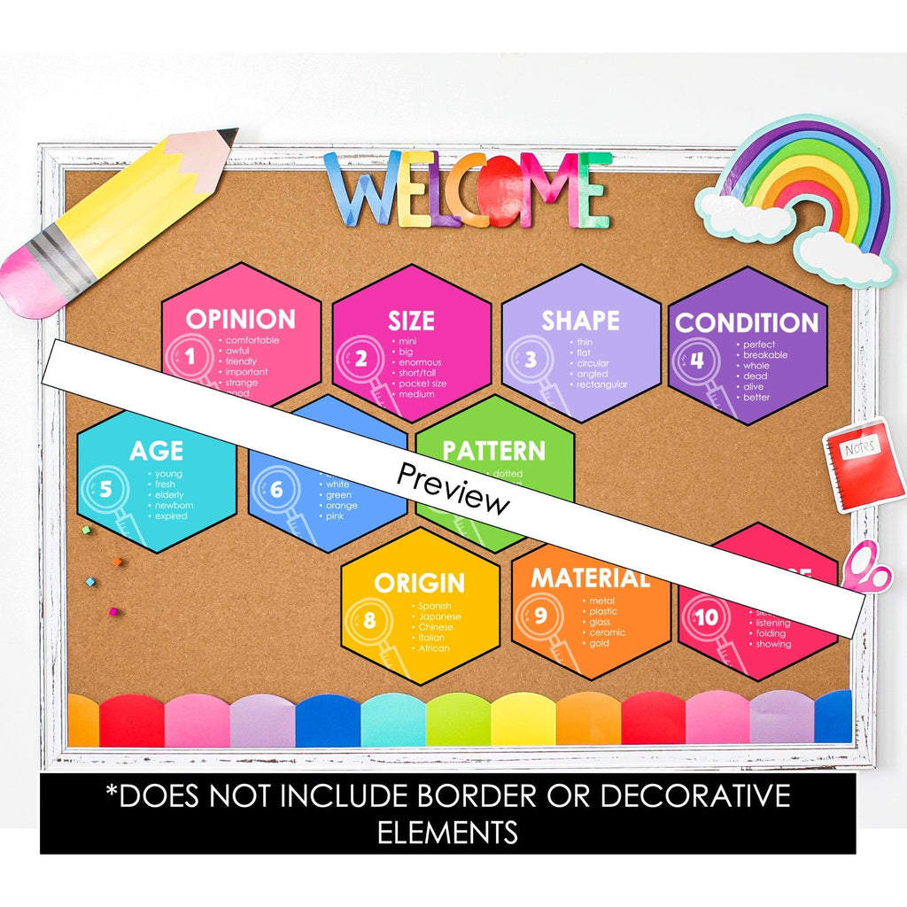 Order of Adjectives Posters | Printable Bulletin Board for Ordering Adjectives - Hot Chocolate Teachables