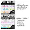 Parts of Speech Poster BUNDLE | English Grammar Posters - Classroom Decor - Hot Chocolate Teachables