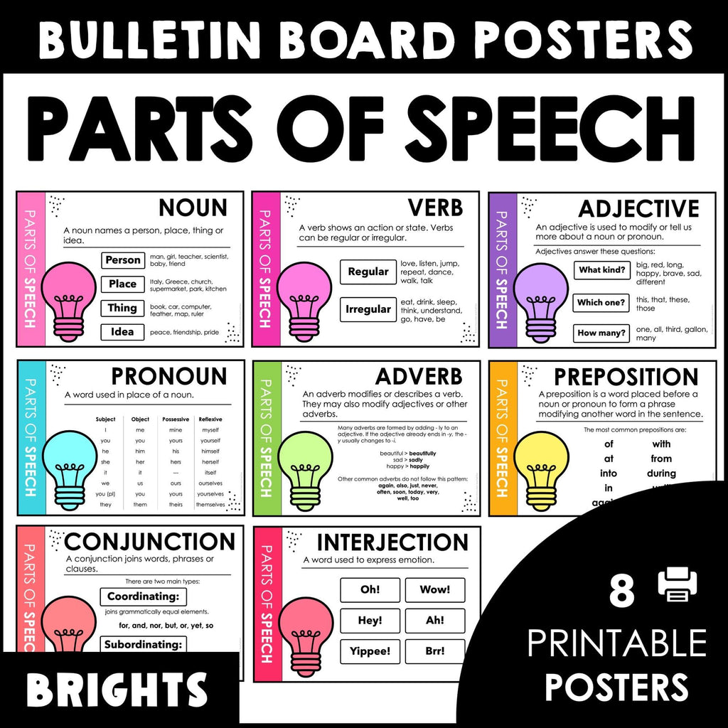 Parts of Speech Posters - Set of 8 visuals to use as Functional Classroom Decor - Hot Chocolate Teachables