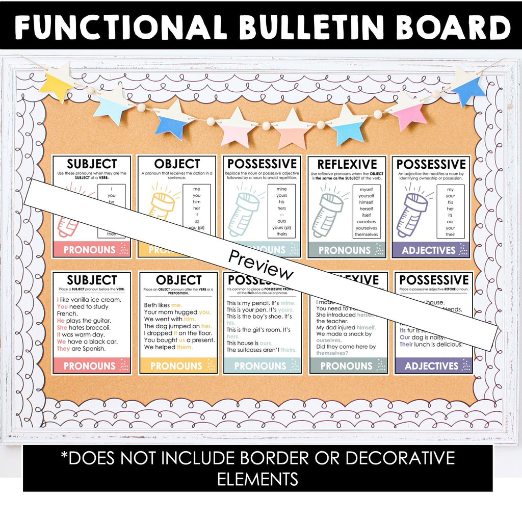 Pronoun Poster Pack for Bulletin Boards | Subject - Object -Possessive Reflexive - Hot Chocolate Teachables