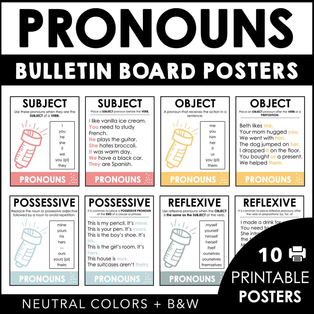 Pronoun Poster Pack for Bulletin Boards | Subject - Object -Possessive Reflexive - Hot Chocolate Teachables