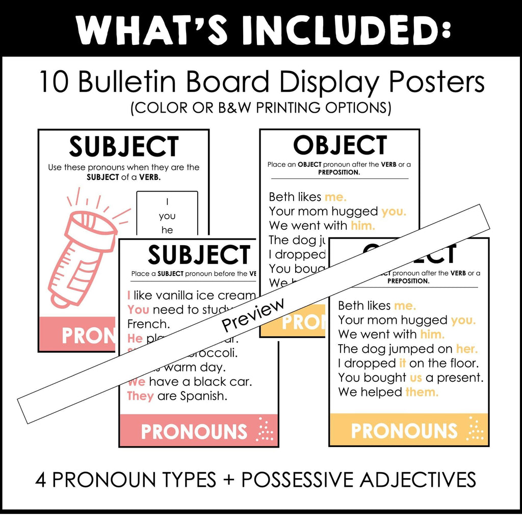 Pronoun Poster Pack for Bulletin Boards | Subject - Object -Possessive Reflexive - Hot Chocolate Teachables