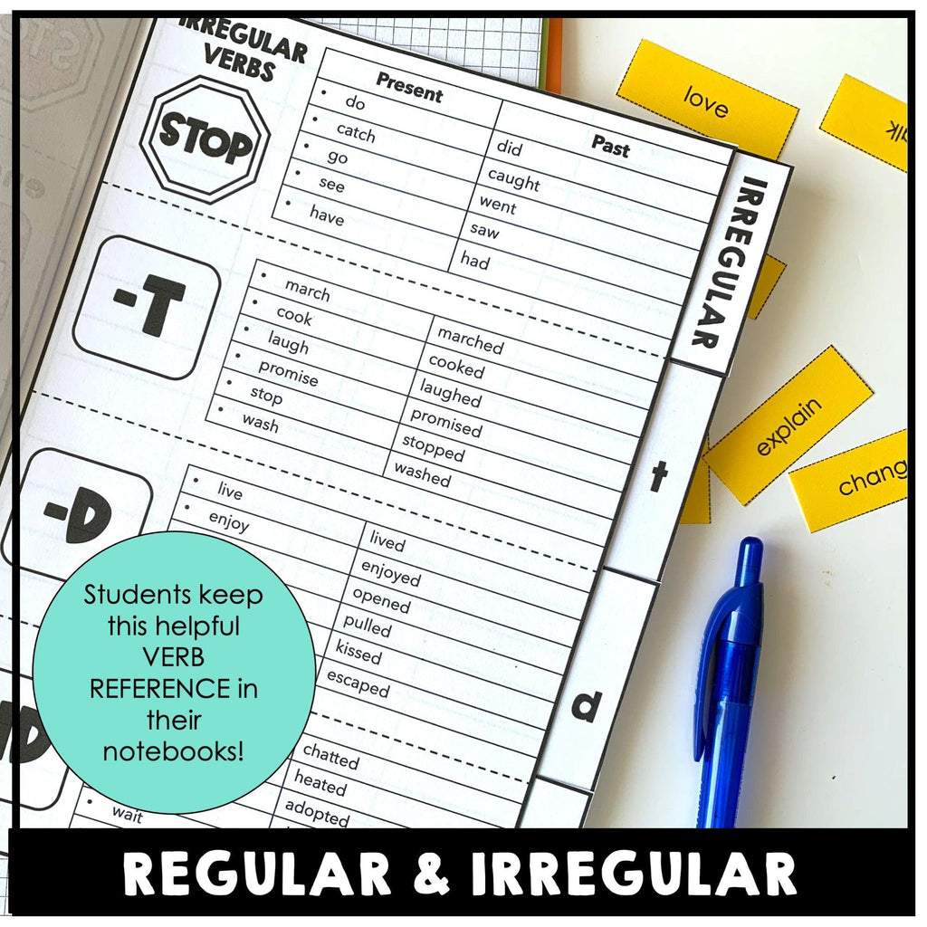 Regular and Irregular Past Tense Verb Notebook - Ending Pronunciations -t -d -id - Hot Chocolate Teachables