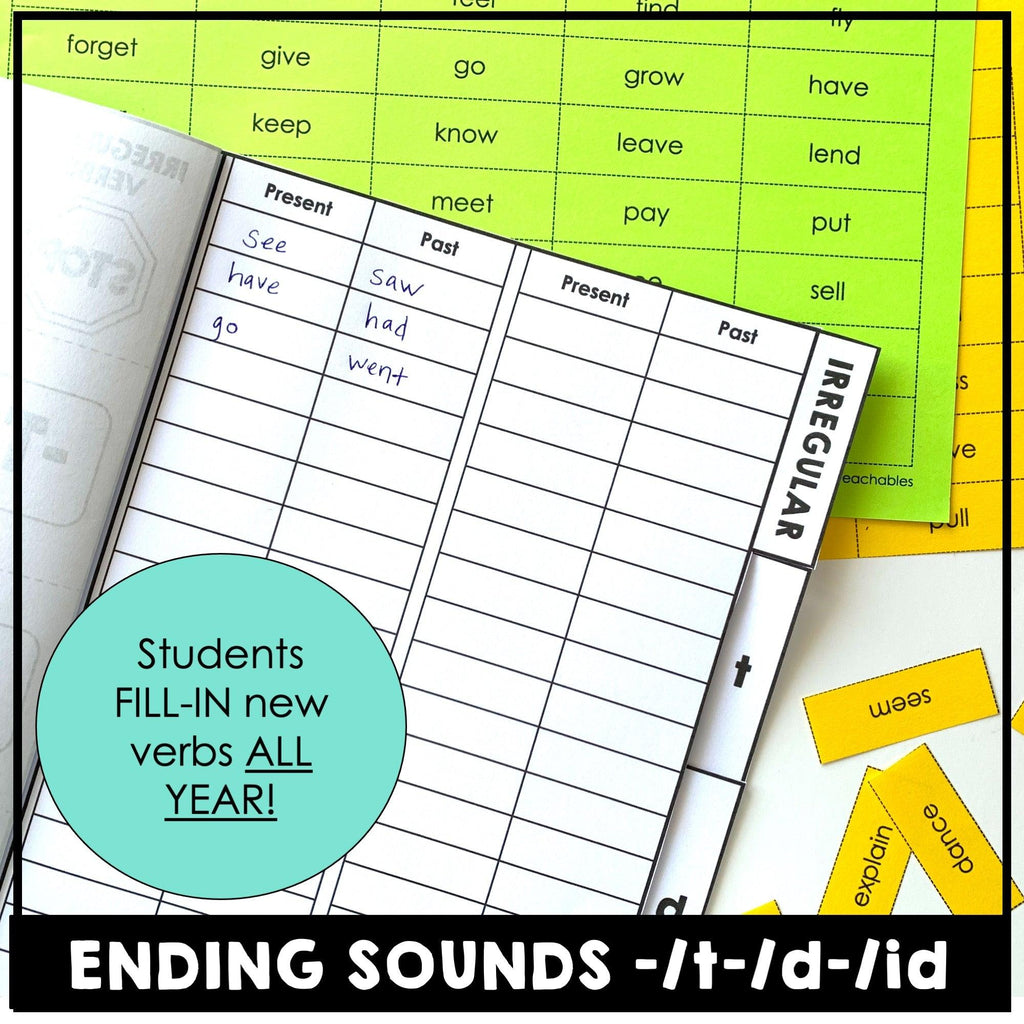 Regular and Irregular Past Tense Verb Notebook - Ending Pronunciations -t -d -id - Hot Chocolate Teachables