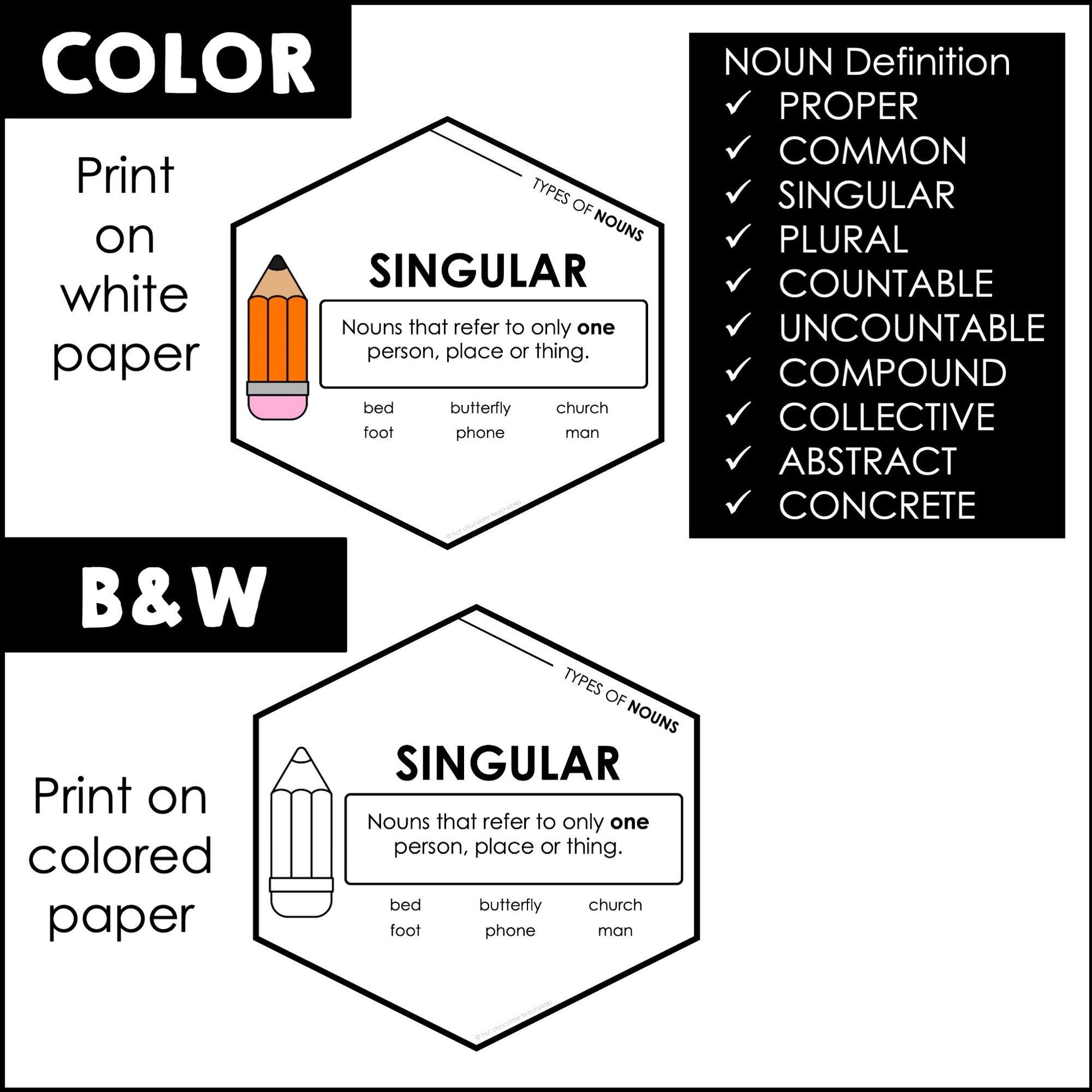Types of Nouns Posters - Grammar Wall - Noun Example Bulletin Board Hexagon Shape - Hot Chocolate Teachables