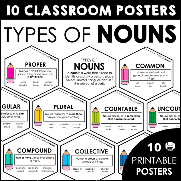 Types of Nouns Posters - Grammar Wall - Noun Example Bulletin Board Hexagon Shape - Hot Chocolate Teachables
